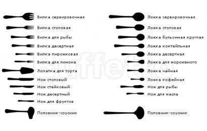 Основное значение ч л