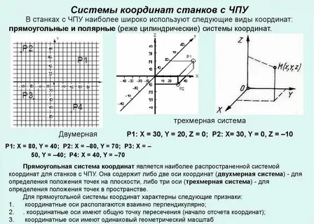 В систему отсчета не входит система координат