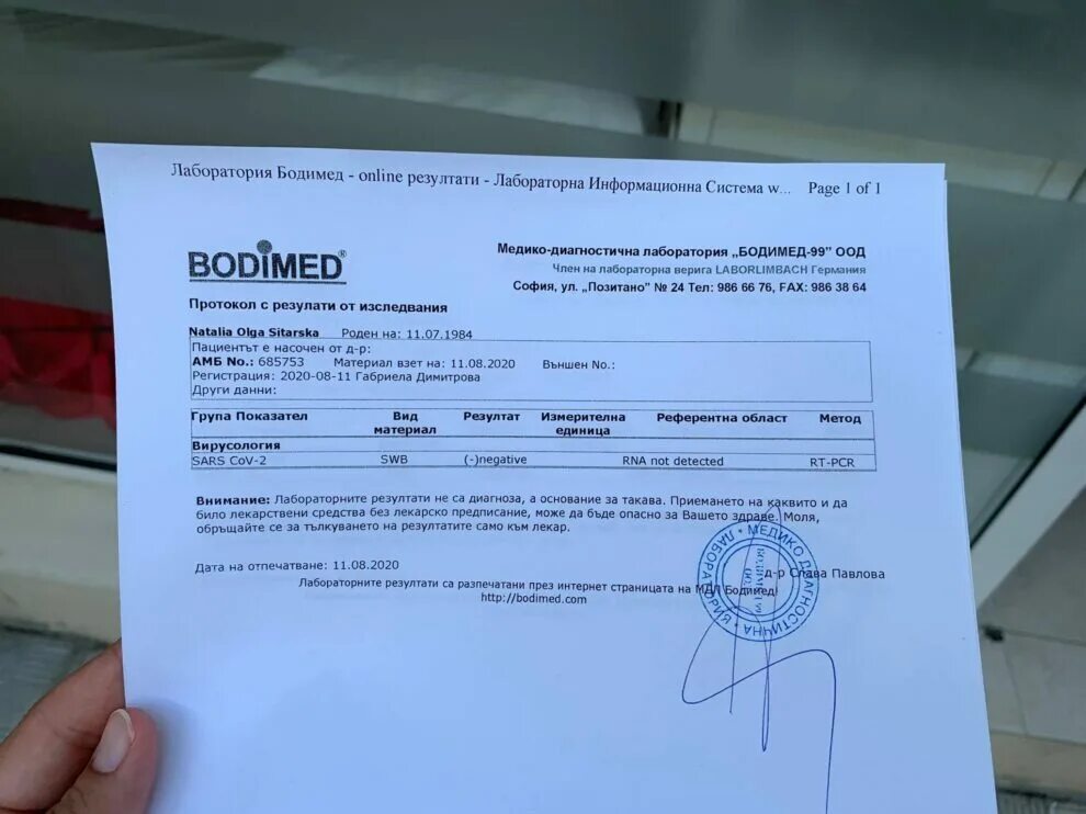 Прц анализ