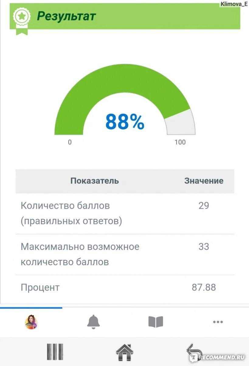 Скриншот результатов теста