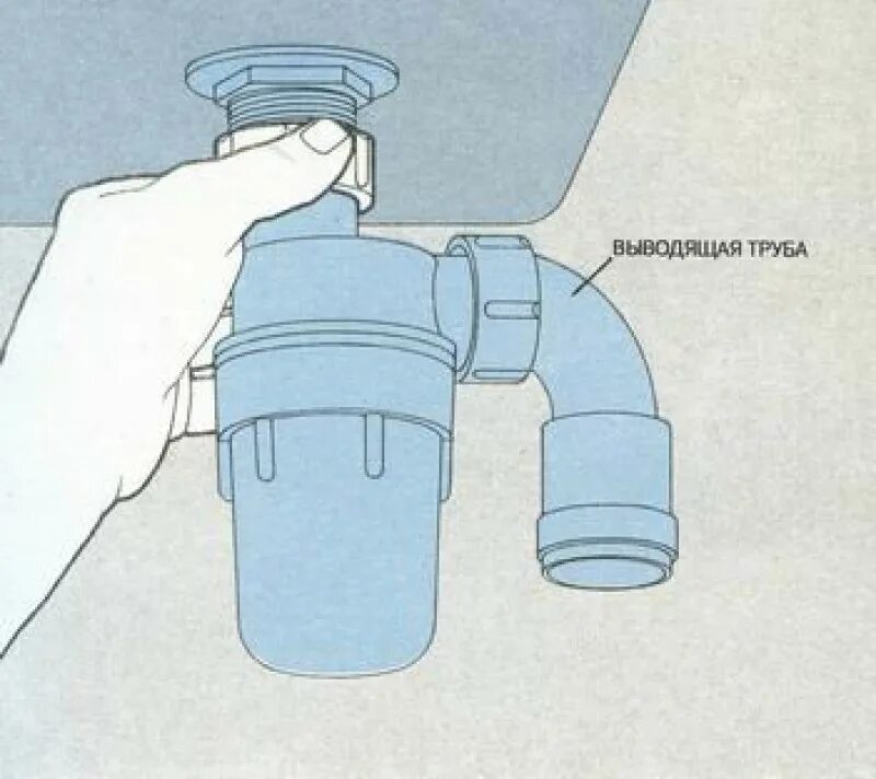 Бутылочный сифон для раковины и патрубок. Схема установки сифона на раковину в ванной. Держатель сифона раковины. Сифон для щелевой раковины. Почему булькает в ванной