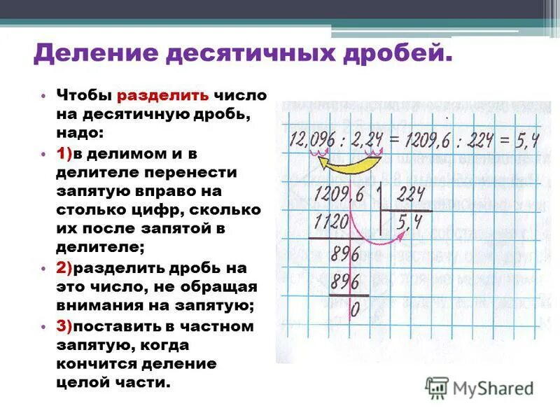 Разделить десятичные дроби в столбик. Деление десятичной дроби на целое число в столбик. Правило деления десятичных дробей на десятичную дробь. Матем десятичные дроби деление. Деление десятичной дроби на десятичную.