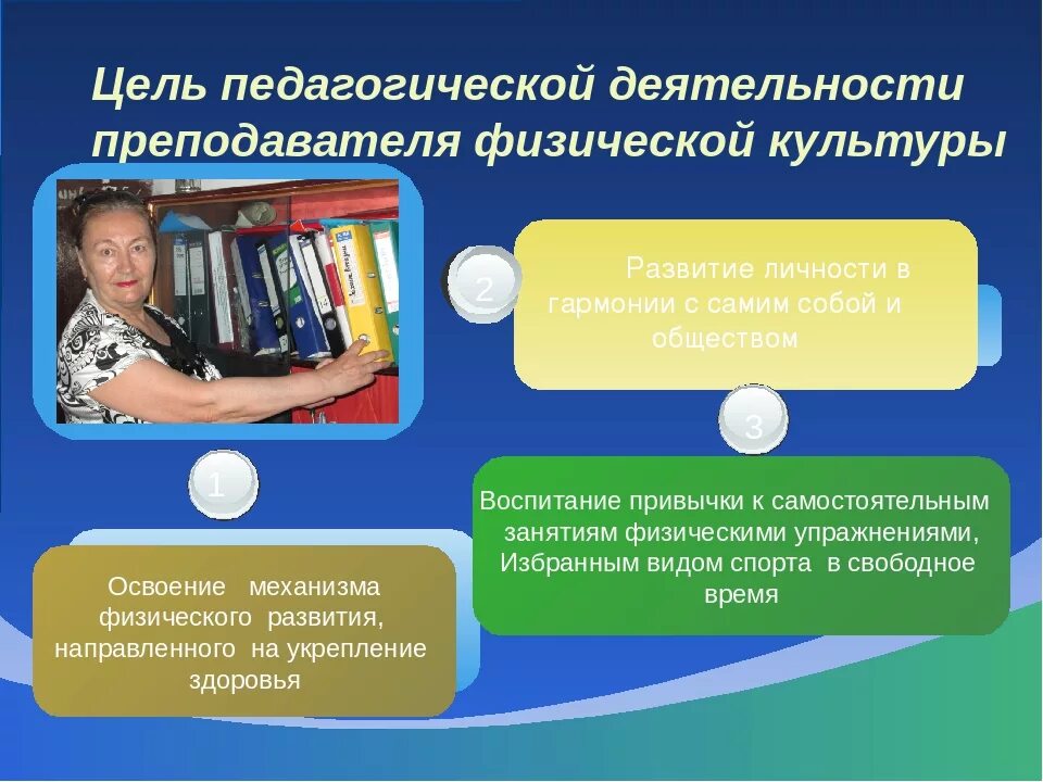 Профессионально педагогическое образование. Деятельность учителя физической культуры. Учитель физической культуры презентация. Педагогическая деятельность учителя. Цель профессиональной деятельности педагога.