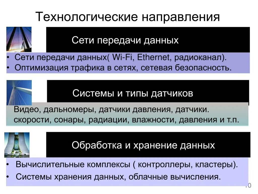 Технологические направления деятельности. Технологическое направление виды. Какие есть технологические направления. Направление сети это. Направления технологического искусства.