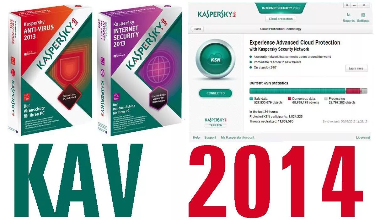 Антивирусы бесплатные c ключами. Касперский антивирус 2014. Kaspersky Internet Security 2014. Антивирус Касперского фото. Антивирусы программы Kaspersky.