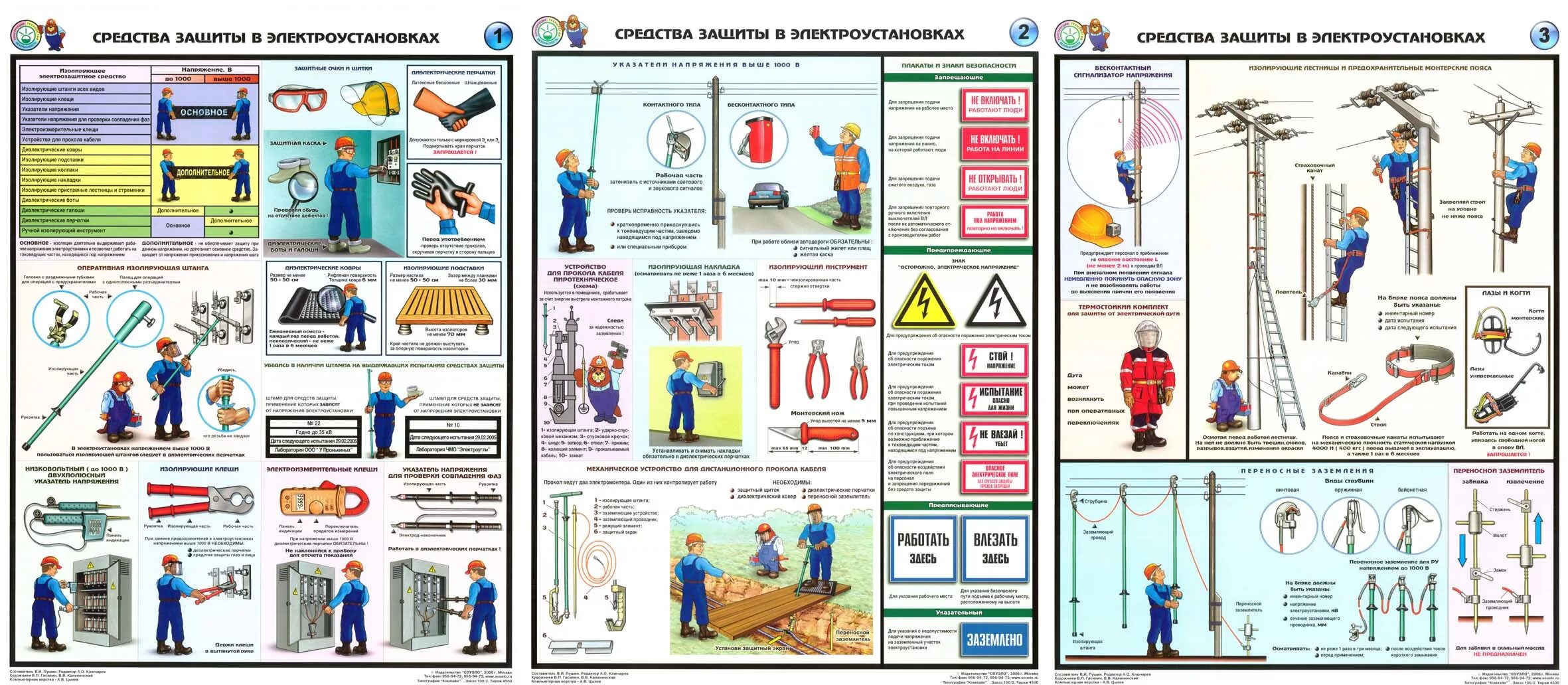 Переносные электроинструменты группа электробезопасности. СИЗ электробезопасности в электроустановках до 1000в. Плакат средства индивидуальной защиты в электроустановках. Плакаты электробезопасности в электроустановках до 1000в. Защитные средства в электроустановках плакат.