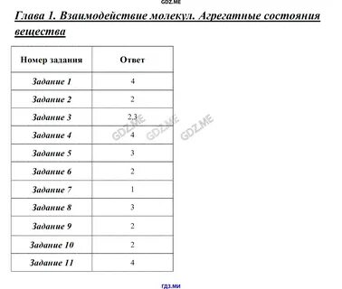 Тест по физике строение вещества 7 класс