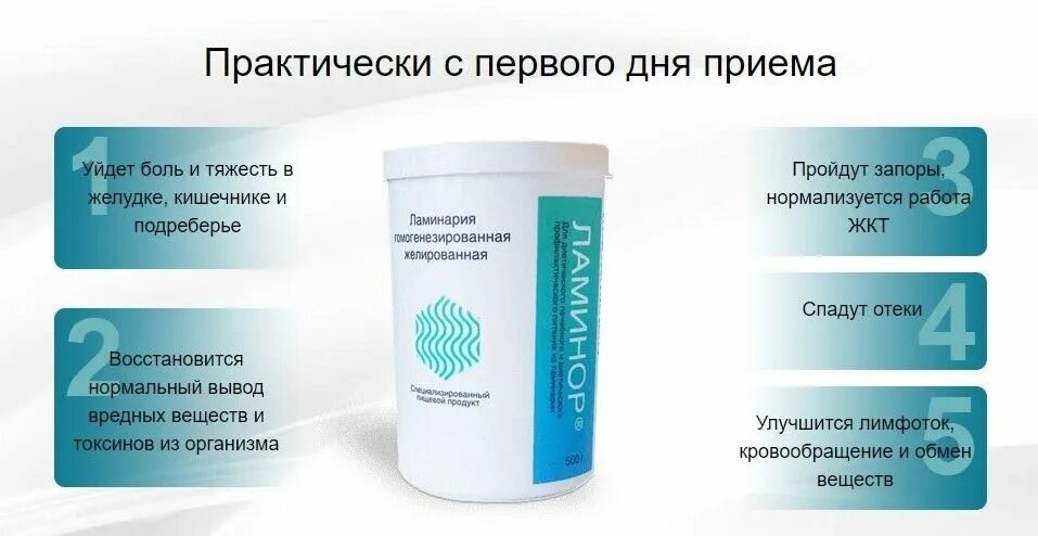 Ускорить лимфу