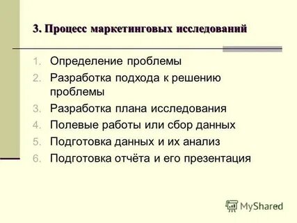 Процесс маркетинговых исследований