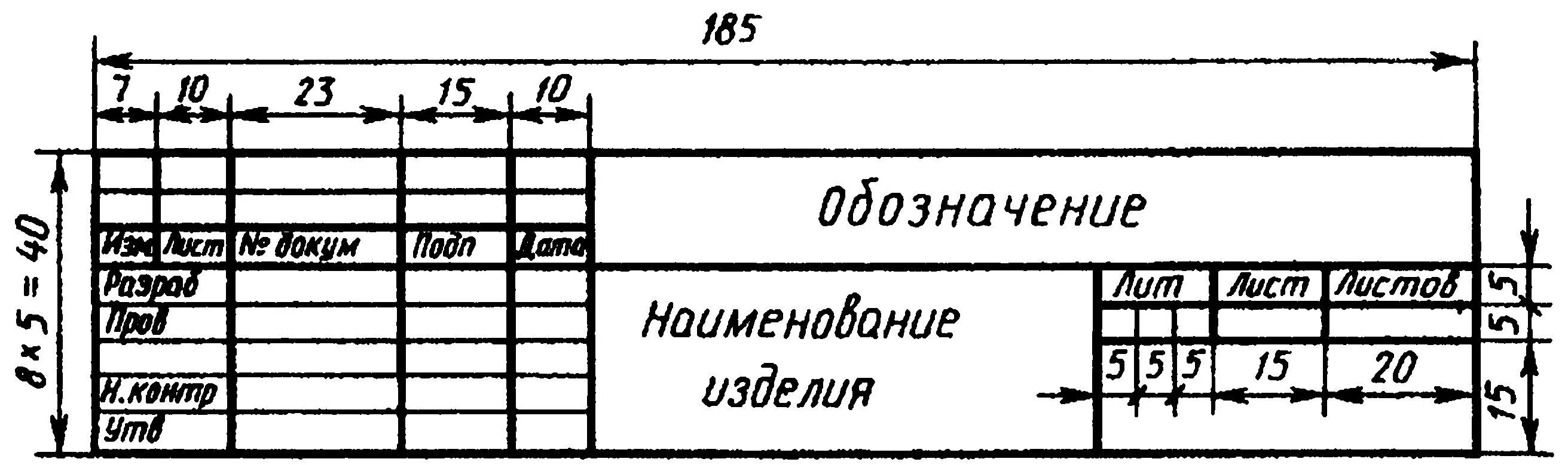 Гост 2.005 2023. ГОСТ 2.104-68 форма 2. 2а ГОСТ 2.104-68. Основная надпись по ГОСТ 2.104-68 форма 2. ГОСТ 2.104-68 ЕСКД.