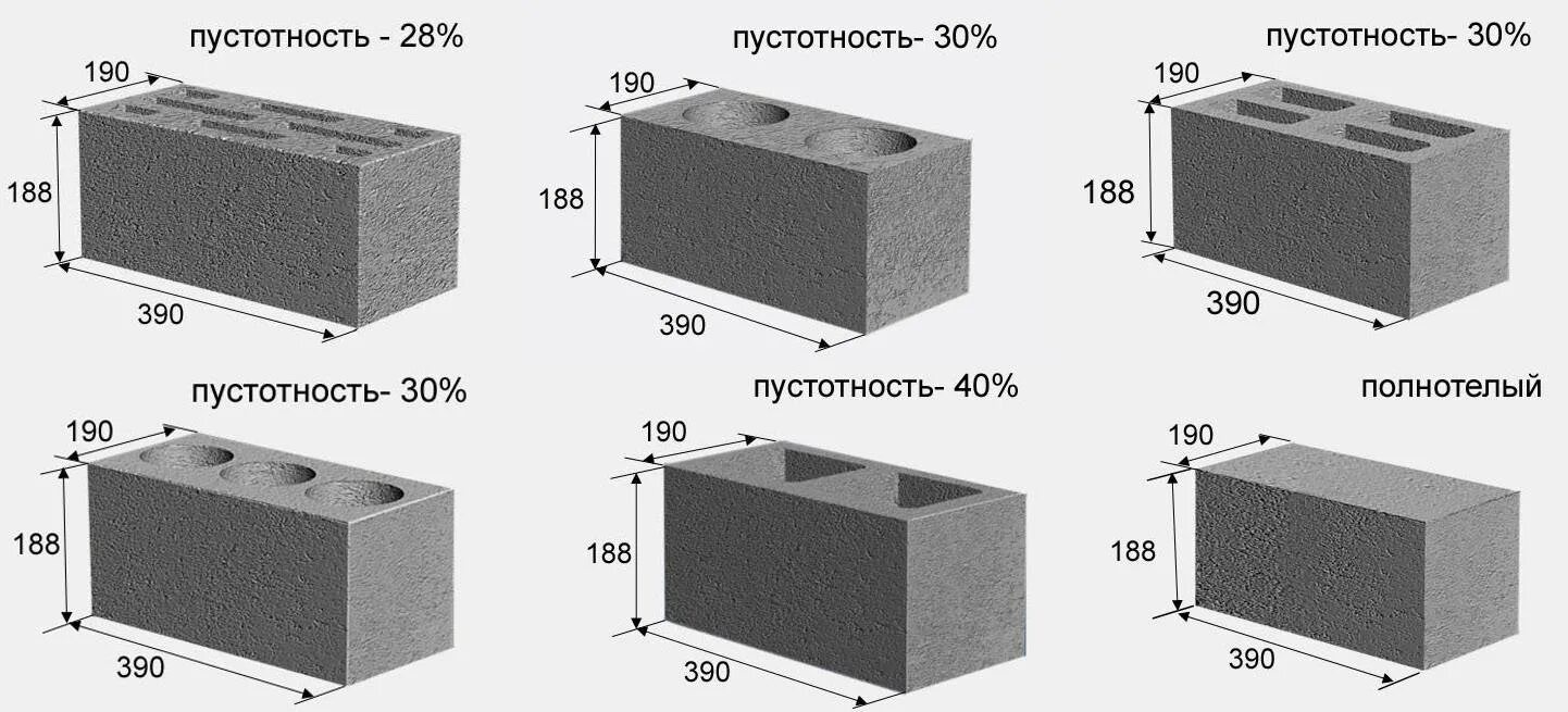 Размер шлакоблока стандарт. Шлакоблок характеристики 390 190 190. Шлакоблок 390*190*120 вес. Шлакоблок 390*80*180.