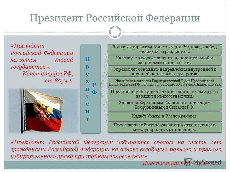 Конституция Российской Федерации это определение.