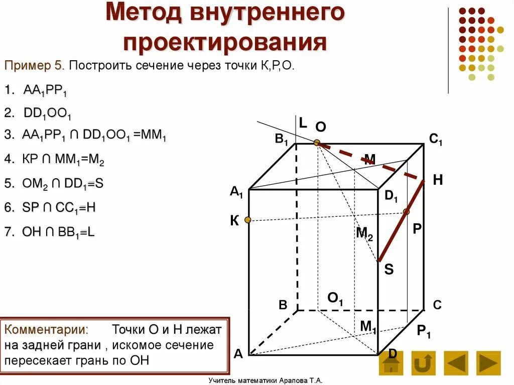 Алгоритм построения сечений методом следов. Построение сечений многогранников методом проекций. Метод внутреннего проектирования при построении сечений Куба. Построение сечений многогранников 10 класс метод следов алгоритм.