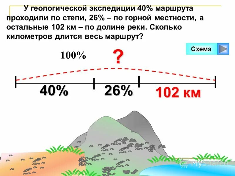 2 7 км сколько по времени. У геологической экспедиции 40. Сколько км. У геологической экспедиции 40 процентов маршрута проходили по. 500 Км это сколько.