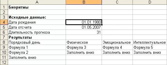 Таблица биоритмов эксель. Биоритмы человека формула для эксель. Биоритм. Исходные данные Дата рождения. Моделирование биоритмов человека в excel практическая работа.