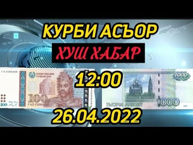 Рубл сколка 1000. Курби асъор. курби рубл. валюта таджикистана рубль. валюта таджикистана рубль 1000.