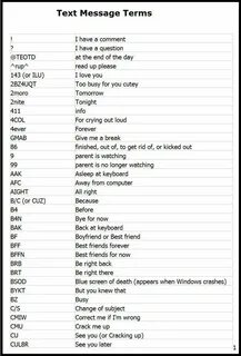 Terms message