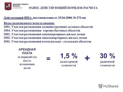 Плата за смену ври
