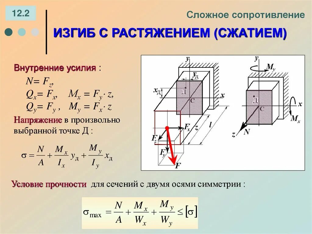 Сложный изгиб. Расчет на прочность при внецентренном растяжении сжатии. Нормальное напряжение при сжатии формула. Напряжение при сложном сопротивлении. Прочность на сжатие изгиб и растяжение.