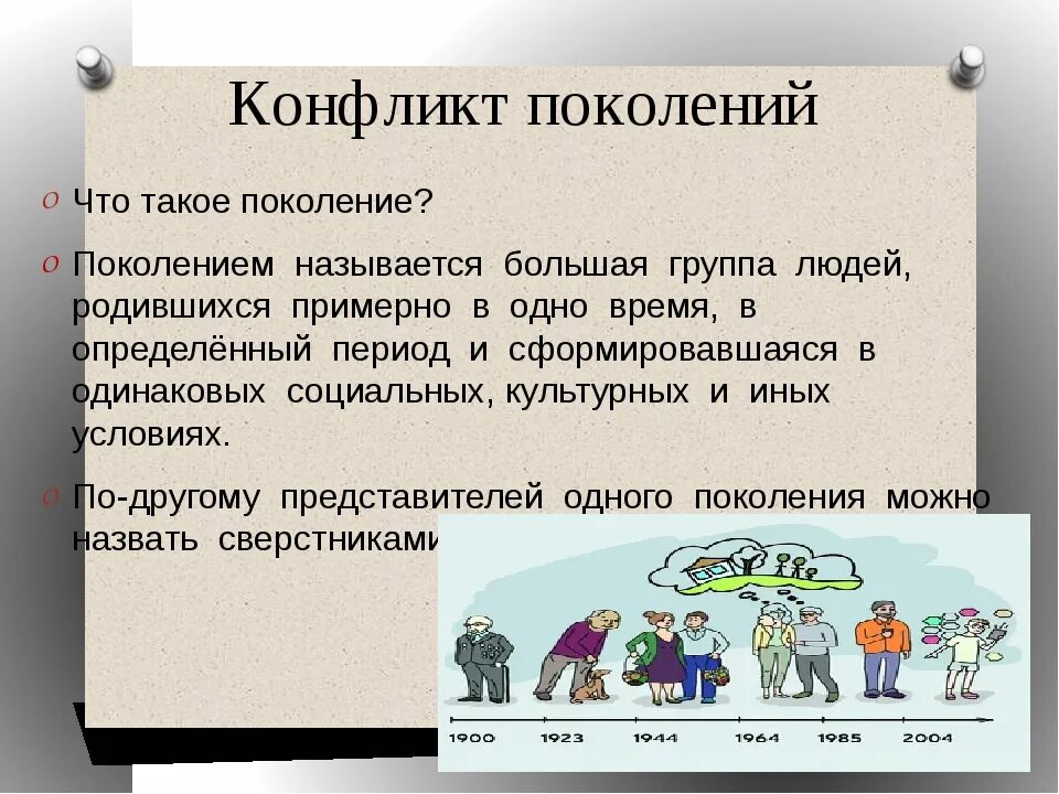 Семейные поколения 1 класс. Конфликт поколений презентация. Причины конфликтов между поколениями. Семейные взаимоотношения Обществознание. Взаимоотношения поколений в семье.