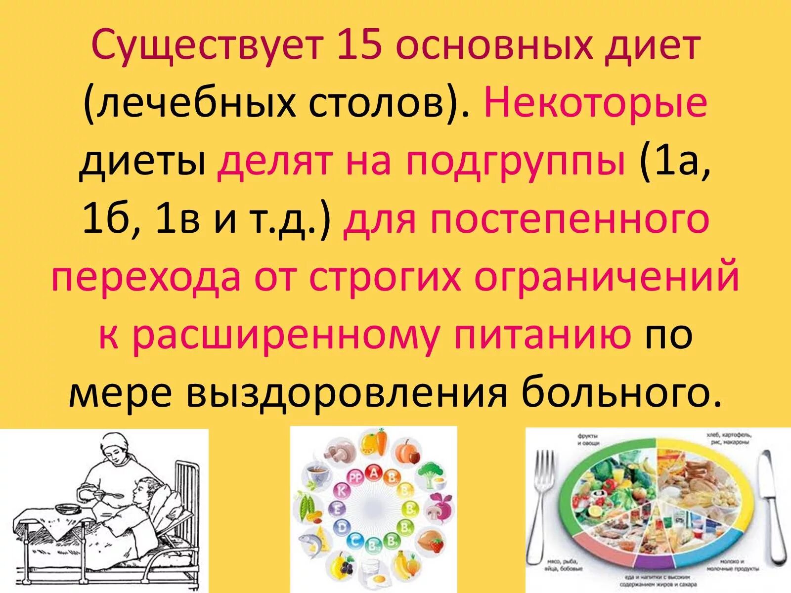 Презентация на тему диетическое питание. Презентация на тему лечебное питание. Презентация на тему диета. Лечебные диеты презентация.