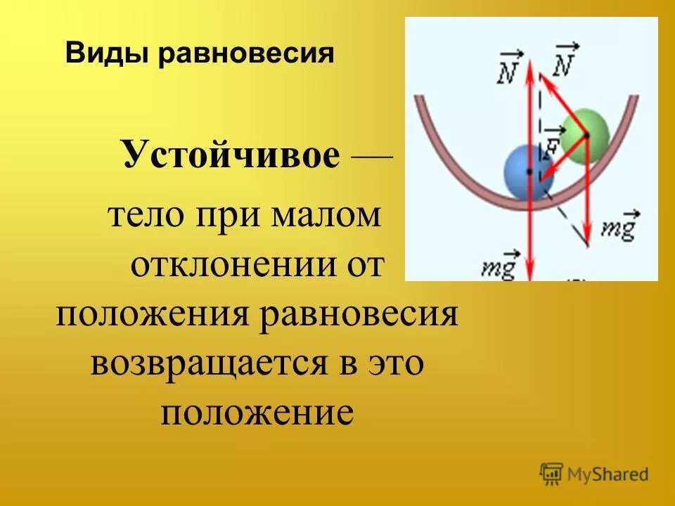 Равновесие презентация 7 класс. Устойчивое равновесие тела. Виды равновесия. Положение устойчивого равновесия. Устойчивое равновесие физика.