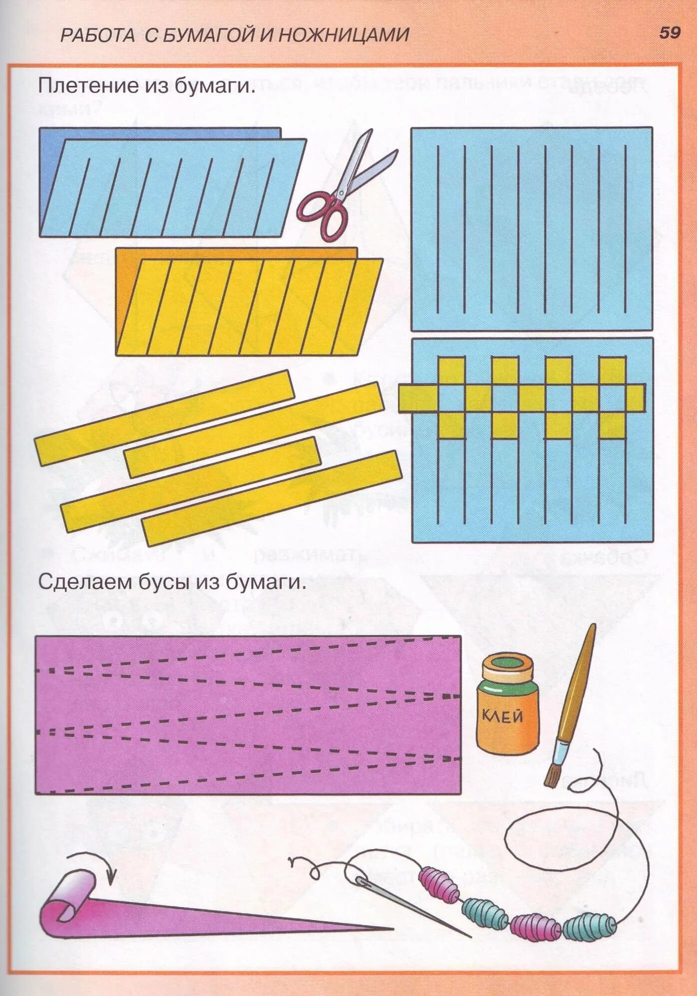 Виды бумаги 2 класс