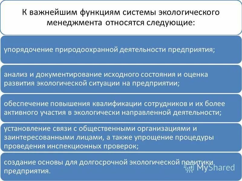 К функциям менеджмента относятся тест. Центральная функция менеджмента. Основных функций управления. К функциям менеджмента относятся тест. Основным функциям управления.