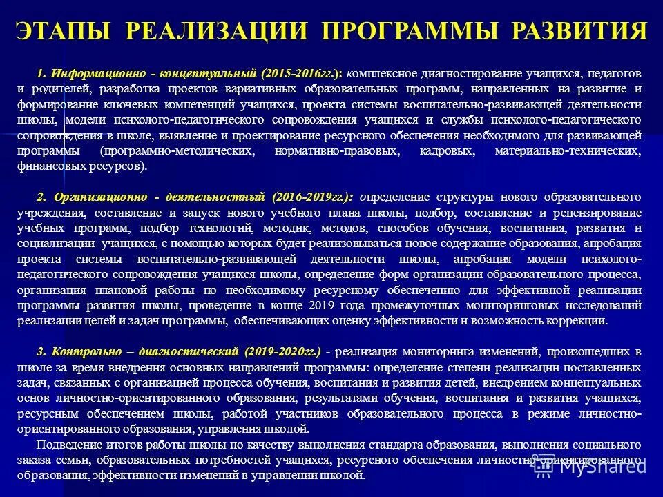 Этапы реализации программы. Этапы программы развития. Реализация программы развития школы. Этапы реализации программы развития школы.