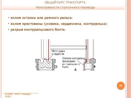 При какой неисправности крепления контррельса