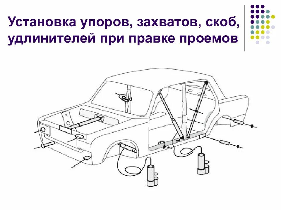 Чертёж стапеля для кузовного ремонта авто своими. Кузов автомобиля устройство и ремонт. Устройства для кузовного ремонта чертежи. Приспособление для кузовного ремонта чертеж.