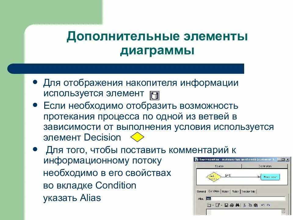 Использующиеся элементы. Дополнительные элементы. дополнительные элементы текста. дополнительные компоненты. добавочный компонент.