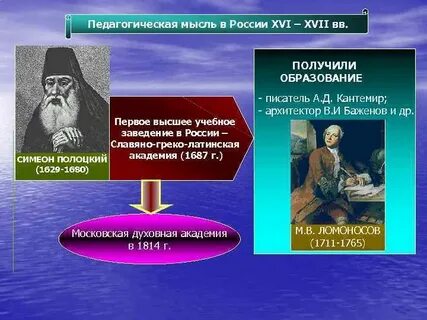 Педагогическая идея автора