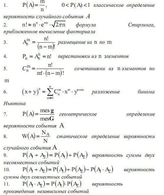 Теория по решению математики