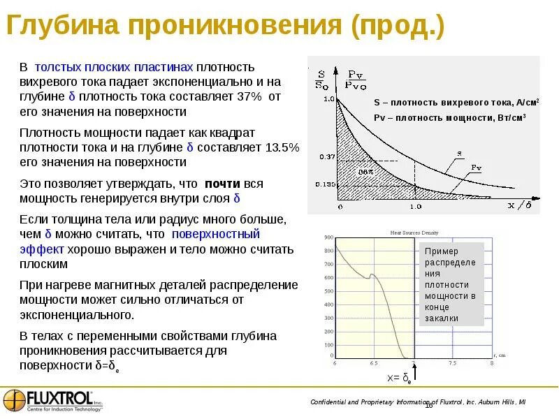 При каком максимальном нагреве