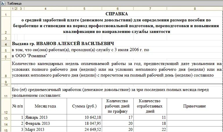 Пример расчета среднего заработка в занятость Как считается средний заработок для пособия по безработице, если уволенный отраб