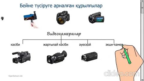 Қыздың қарап тұрған порносын қараңыз