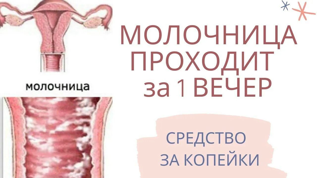 Жжение Во Время Секса
