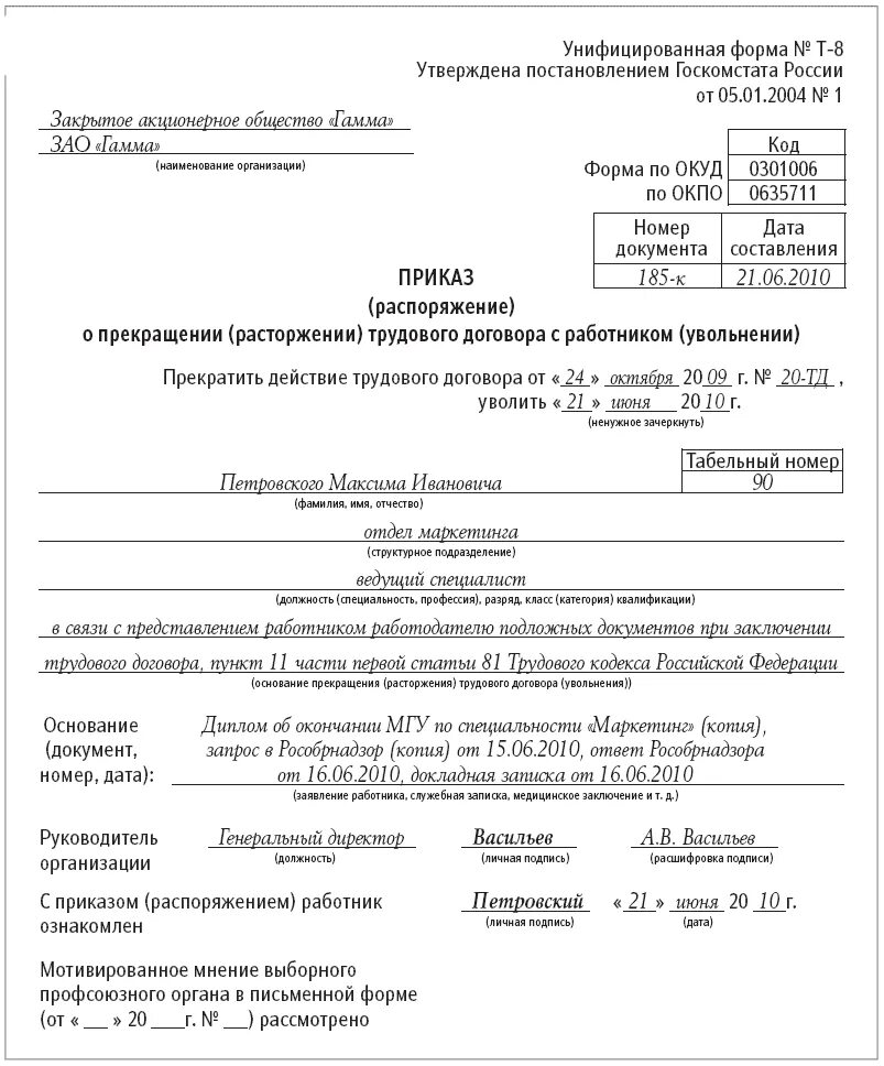 Законодательство об увольнении работника. Приказ о увольнении работника образец. Приказ об увольнении сотрудника образец. Пример приказа о увольнении работника. Пример приказа об увольнении работника по собственному желанию.