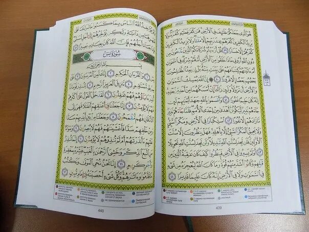 Коран большими буквами. Мусхаф с буквами большими. Коран на арабском языке. Коран ясин мединский. Куран с правилами таджвида.