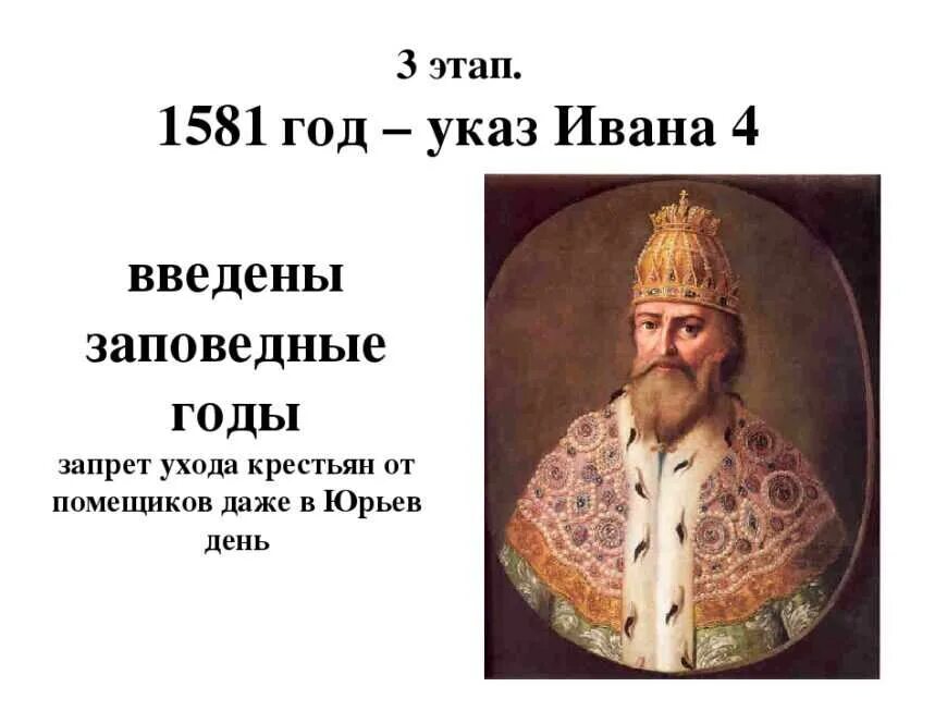 Введение иваном iv заповедных лет. Заповедные лета. заповедные лета год. 1581 год заповедные лета. введение заповедных лет.