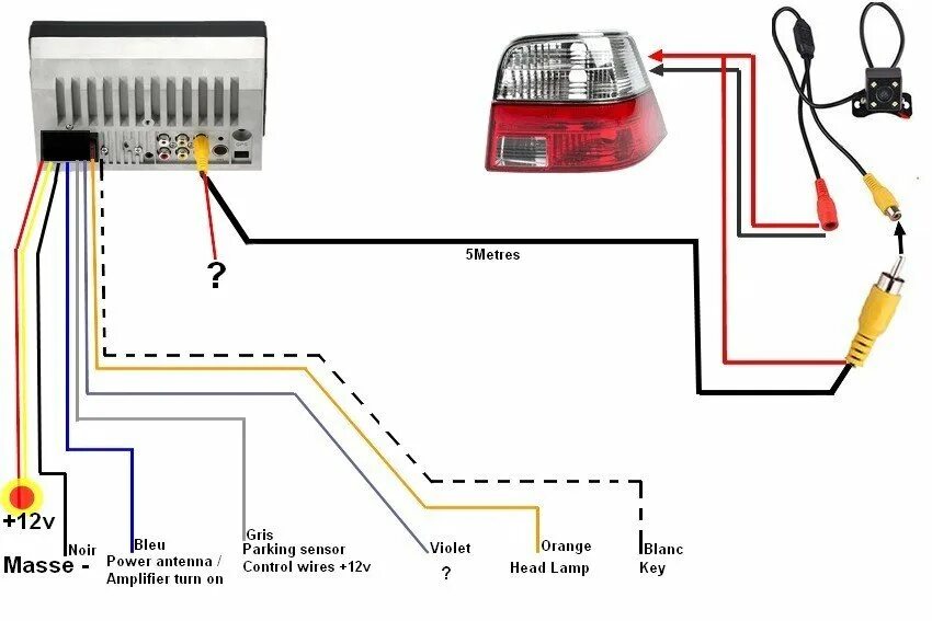 12v перевод. Parking sensor Control wires +12v на магнитоле. Провод parking sensor Control wires Pink автомагнитола. Схема подключения parking sensor System. Parking sensor на магнитоле.