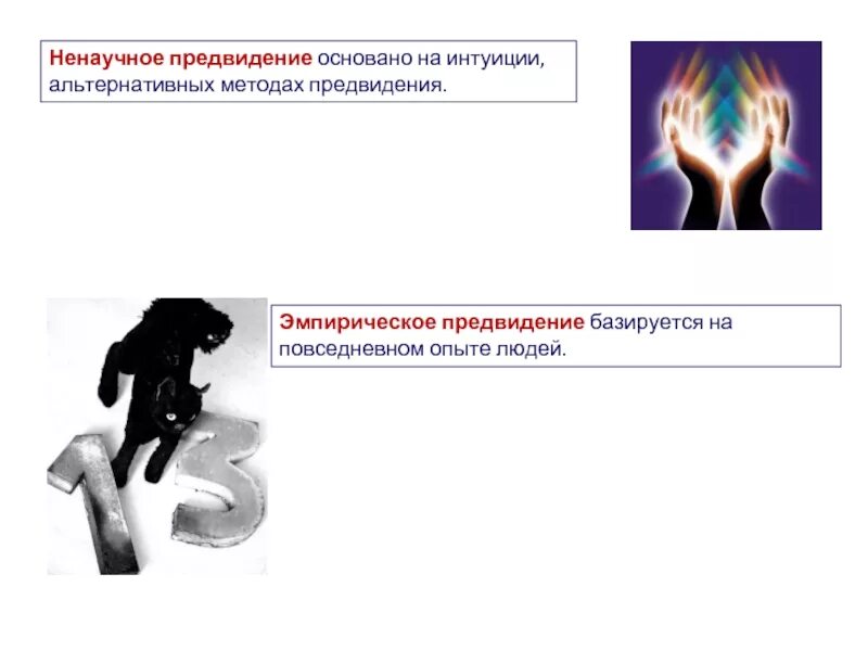 Метод основан на интуиции