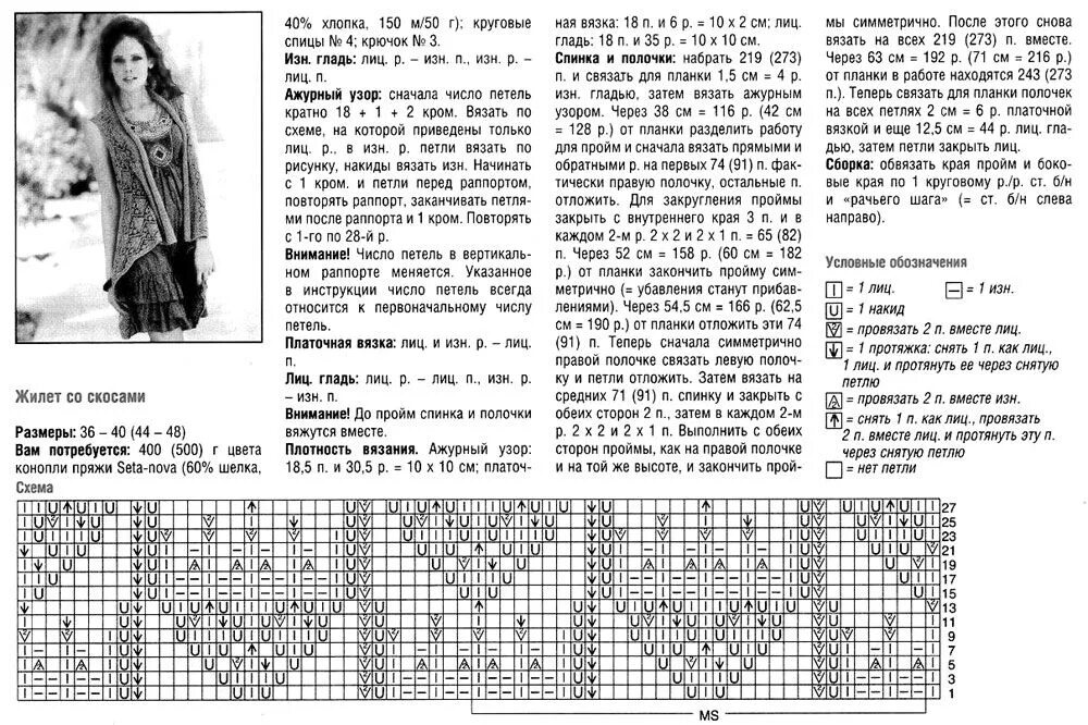Узоры с описанием для безрукавки. Ажурный узор для кардигана спицами схема и описание. Жилет ажурным узором спицами для женщин схемы ажурный. Жилет ажурным узором спицами для женщин схемы. Ажурный кардиган спицами из тонкой пряжи со схемами.