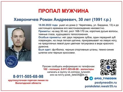 Черный список череповца