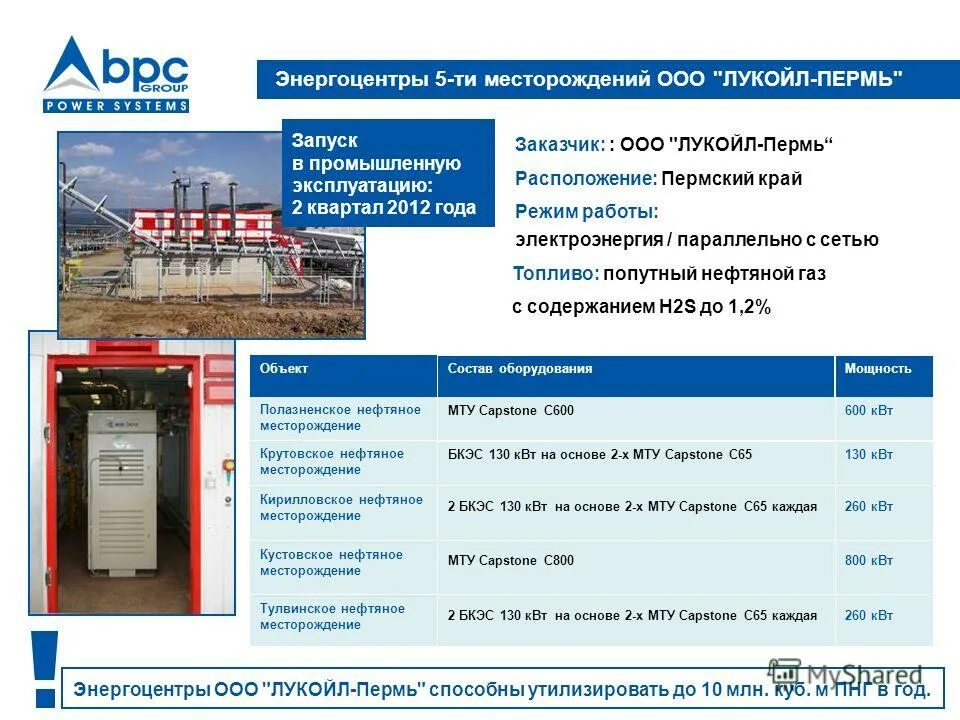 гтэс усинск. работы энергоцентр. энергоцентр. модульная газовая котельная до 100 квт. урмышлинское месторождение.