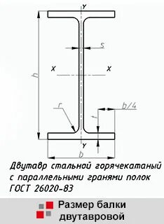 Балка 35б1 размеры