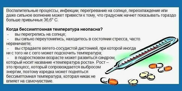 Сильно поднялась температура