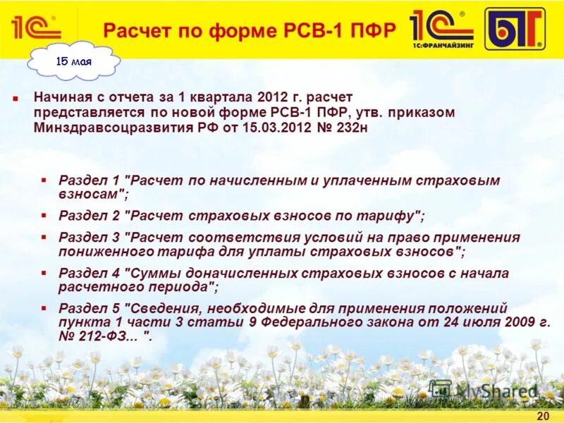 Пенсионный фонд 1 мая. Единый семинар 1с Пермь. Единый семинар 1с 5 апреля 2023. Единый семинар 1с Пермь 2011. Единый семинар 1с Пермь 2013.