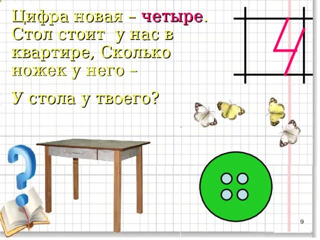 Четыре ножки у стола стих. Стояли четыре стола. Стол шесть ножек. Число и цифра 4 презентация. Пальчиковая гимнастика бабушка очки надела у стола на стул присела.